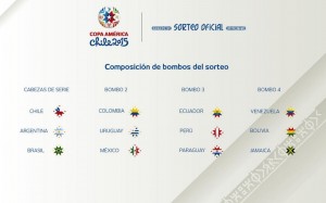 bombos copa america 2015