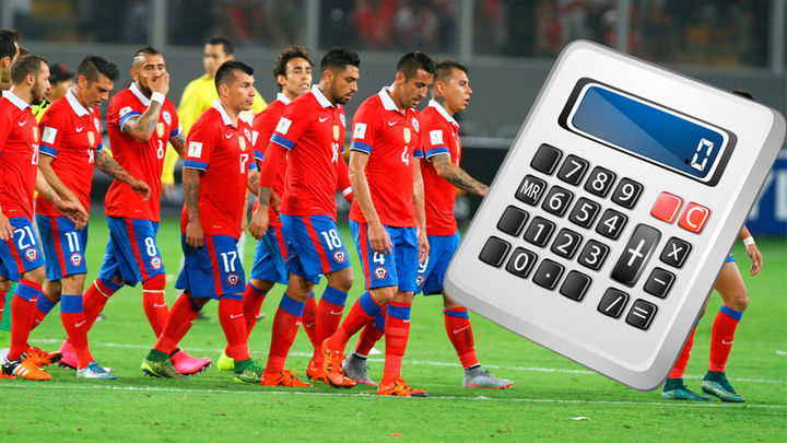 Los resultados que necesita Chile para llegar a Rusia